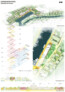 Anerkennung: Pesch Partner Architektur Stadtplanung GmbH, Dortmund | Topotek 1, Berlin