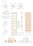5. Preis: Auer Weber Assoziierte GmbH, Stuttgart | ah Landschaftsarchitekten Anderson & Hinterkopf Part.mbB, Stuttgart