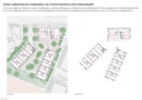 1. Rang / 1. Preis / Gewinner: Furrer Jud Architekten GmbH, Zürich | PR Landschaftsarchitektur GmbH, Arbon