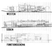 Ansichten / Funktionsschema | © Arbeitsgemeinschaft Raue · E. Rollenhagen · Lindemann, München, Braunschweig