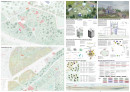Preisgruppe:  Bestand stärken, Vielfalt fördern. | Some Place Studio, Berlin | FWD Landscape Architecture Inc., Kalifornien U.S.A. 