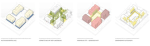 Gewinner THALER THALER ARCHITEKTEN Ziviltechniker GmbH und Ernst Niklaus Fausch Partner AG | Freiraumplanung: rajek barosch landschaftsarchitektur