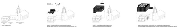 1. Preis Joos Keller Partnerschaft von Architekten, Stuttgart | CURIOUS ABOUT Bengert Bessai Schaaf Architekten PartGmbB, Karlsruhe