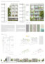 2. Preis: Prof. Schmitz Architekten, Köln