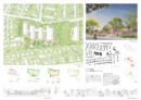 3. Preis: kbnk Architekten GmbH, Hamburg | Landschafts.Architektur Birgit Hammer, Berlin