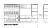 Querschnitt | © Berger + Parkkinen Architekten