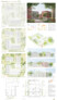1. Preis: schneider+schumacher Städtebau GmbH, Frankfurt am Main | Carla Lo Landschaftsarchitektur, Wien