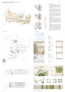 2. Preis Ideenteil: kleyer.koblitz.letzel.freivogel gesellschaft von Architekten mbH, Berlin | sinai Gesellschaft von Landschaftsarchitekten mbH, Berlin