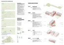 1. Preis: dressler mayerhofer rössler architekten und stadtplaner gmbh, München | a + p Architekten Kellner-Grau-Stange Partnerschaft mBB, München | michellerundschalk GmbH landschaftsarchitektur und urbanismus, München