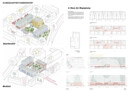 2. Preis: blrm Architekt*innen, Hamburg | Studio Vulkan Landschaftsarchitektur GmbH, München