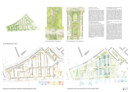 3. Preis: farwickgrote partner Architekten BDA Stadtplaner PartmbB, Ahaus | chora blau Landschaftsarchitektur PartGmbB, Hannover