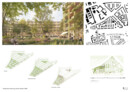 3. Preis: farwickgrote partner Architekten BDA Stadtplaner PartmbB, Ahaus | chora blau Landschaftsarchitektur PartGmbB, Hannover