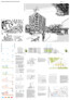 Anerkennung: ARCHiTEKTUR:ZWiNGEL/DilG. Architekten & Stadtplaner Partnerschaft mbB, München | FÄRBINGER ROSSMY Architekten I Stadtplaner, München | Lex Kerfers Landschaftsarchitekten und Stadtplaner GbR, Bockhorn