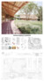 1. Preis: RICHTER MUSIKOWSKI Architekten PartGmbB, Berlin | lahznimmo architects, Sydney | Spackman Mossop Michaels, Sydney