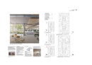 1. Rang / 1. Preis: op-arch AG, Zürich