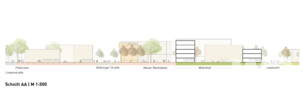 3. Preis: RIEHLE KOETH GmbH + Co. KG, Reutlingen | citiplan GmbH · Stadtplanung und Projektentwicklung, Pfullingen | GREENBOX Landschaftsarchitekten, Stuttgart