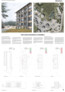 4. Rang: Carla Ferrando Architetti, Basel
