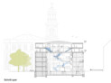 Preis: unique assemblage Architekten Probst Schlachter PartG mbB, Frankfurt am Main | faktorgruen Landschaftsarchitekten bdla Beratende Ingenieure, Freiburg