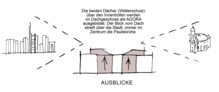 Preis: SERO ARCHITEKTEN BDA Minkus Schroeter Partnerschaft mbB, Leipzig | Rainer Schmidt Landschaftsarchitekten GmbH, München