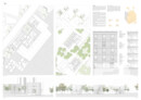 3. Preis: ZVONKO TURKALI ARCHITEKTEN, Frankfurt am Main