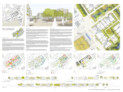 1. Preis: Thomas Schüler Architekten Stadtplaner, Düsseldorf | GTL Landschaftsarchitektur Triebswetter, Mauer, Bruns Partner mbB, Kassel