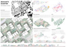 3. Preis: Hübsch + Harlé Architekten Stadtplaner, Fürth | Landschaftsarchitekt Edgar Tautorat, Roßtal