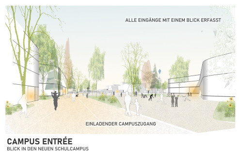 Werkstattverfahren Bildungscampus Seidensticker