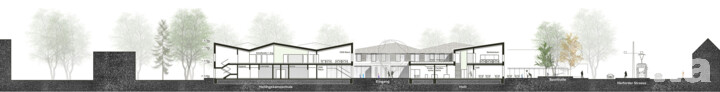Ansicht Jöllheide/Schnitt 2-Zügigkeit und HELLi | © heimspiel architekten, Münster Ansicht Jöllheide/Schnitt 2-Zügigkeit und HELLi | © heimspiel architekten, Münster