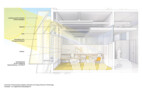 Fassaden- und Tagelichtkonzept | © Behnisch Architekten