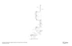 Fassadenschnitt West | © Behnisch Architekten