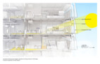 Konzept Fassade + Tageslicht | © Behnisch Architekten