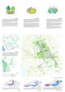 Anerkennung: prosa Architektur + Stadtplanung | Quasten Rauh PartGmbB, Darmstadt | GDLA gornik denkel landschaftsarchitektur partg. mbb, Heidelberg