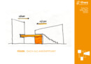 1. Preis: THWS Würzburg-Schweinfurt | Kulturstelle | Studierende: Kristin Ammersbach, Marvin Hörnle, Lea Schlereth, Tom Stryjski | betreut von: Prof. Stefan Niese, Prof. Dorothea Voitländer