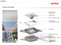 Umbau und Erweiterung des NEW YORKER Headquarter