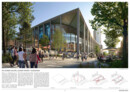 2. Preis: © Semrén & Månsson arkitektkontor, Göteborg | GMP International GmbH