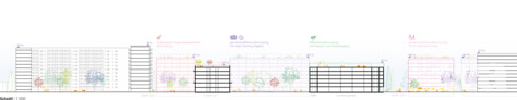 1. Preis: kister scheithauer gross architekten und stadtplaner GmbH, Köln | SCHAAR Landschaftsarchitekten München GmbH, München