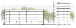 2. Preis: Winking Froh Architekten, Berlin | studio polymorph Landschaftsarchitekten Bernard & Waszczuk PartGmbB, Berlin