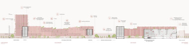 3. Preis: Dietrich | Untertrifaller Architekten GmbH, München | STORCH. LANDSCHAFTSARCHITEKTUR, Dresden