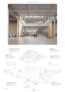 3. Preis: E2A Architekten, Zürich