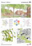 1. Preis: Renner Hainke Wirth Zirn (RHWZ) Architekten, Hamburg | arbos landscape, Hamburg