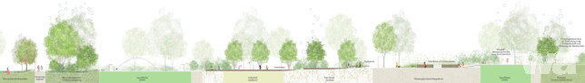 1. Preis: QUERFELDEINS Landschaft | Städtebau | Architektur PartGmbB, Dresden