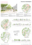 3. Preis: foundation 5+ architekten, Kassel | ebene 4 architektur und städtebau, Kassel | foundation 5+ landschaftsarchitekten, Kassel
