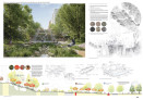 2. Preis: Franciszek Ryczer Architekt, Anna Stępniewska Landschaftsarchitektin, Michał Kempiński MKPA Architekt, Małgorzata Zmysłowska M-OST Architektin Architektur und Landschaftsarchitektur, Berlin / Warschau